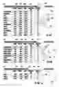 Fig. 07 - COMPREHENSIVE EXPOSURE REVENUE ANALYTICS