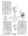 Fig. 10 - COMPREHENSIVE EXPOSURE REVENUE ANALYTICS