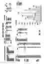 Fig. 19 - COMPREHENSIVE EXPOSURE REVENUE ANALYTICS