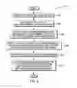 Fig. 03 - DETERMINING ANALYSIS RECOMMENDATIONS BASED ON DATA ANALYSIS CONTEXT