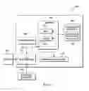 Fig. 04 - DETERMINING ANALYSIS RECOMMENDATIONS BASED ON DATA ANALYSIS CONTEXT