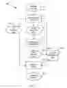 Fig. 07 - Transforming rules into generalized rules in a rule management system