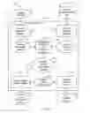Fig. 09 - Transforming rules into generalized rules in a rule management system