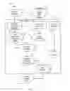 Fig. 12 - Transforming rules into generalized rules in a rule management system