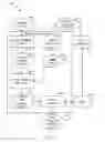 Fig. 13 - Transforming rules into generalized rules in a rule management system