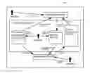 Fig. 01 - Ontology-based emergent ordering system and method