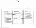 Fig. 02 - Ontology-based emergent ordering system and method