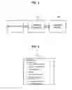 Fig. 03 - Ontology-based emergent ordering system and method