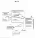 Fig. 08 - Ontology-based emergent ordering system and method