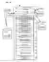 Fig. 11 - Ontology-based emergent ordering system and method
