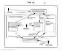 Fig. 12 - Ontology-based emergent ordering system and method