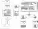 Fig. 01 - SYSTEMS AND METHODS FOR MANAGING NETWORK RESOURCE REQUESTS