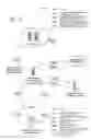 Fig. 11 - SYSTEMS AND METHODS FOR MANAGING NETWORK RESOURCE REQUESTS