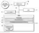 Fig. 01 - Customized-enterprise-software integration systems and methods