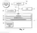 Fig. 08 - Customized-enterprise-software integration systems and methods