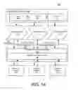 Fig. 02 - DYNAMIC AND ADAPTABLE EVENT INTEGRATION FOR FLEXIBLE BUSINESS PROCESSES