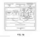 Fig. 03 - DYNAMIC AND ADAPTABLE EVENT INTEGRATION FOR FLEXIBLE BUSINESS PROCESSES