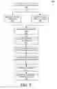 Fig. 07 - DYNAMIC AND ADAPTABLE EVENT INTEGRATION FOR FLEXIBLE BUSINESS PROCESSES