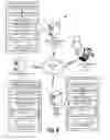 Fig. 10 - COMPREHENSIVE EXPOSURE NETWORK ANALYSIS