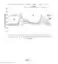 Fig. 05 - Energy management costs for a data center