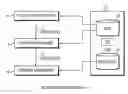 Fig. 01 - Validation of end-item completeness for product demands