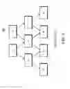 Fig. 04 - Validation of end-item completeness for product demands