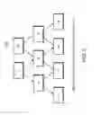 Fig. 06 - Validation of end-item completeness for product demands