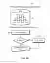 Fig. 10 - Validation of end-item completeness for product demands