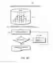 Fig. 11 - Validation of end-item completeness for product demands
