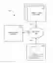 Fig. 01 - System and method of solving supply chain campaign planning problems involving major and minor setups
