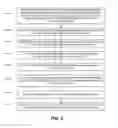 Fig. 04 - System and method of solving supply chain campaign planning problems involving major and minor setups