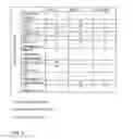 Fig. 04 - System And Method For Management Of A Drilling Process Having Interdependent Workflows