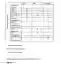 Fig. 05 - System And Method For Management Of A Drilling Process Having Interdependent Workflows