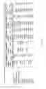 Fig. 11 - SYSTEM AND METHOD FOR ANALYZING HISTORICAL OPERATIONAL INVENTORY LAYERS