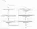Fig. 01 - PERSONALIZING DELIVERY CHOICES