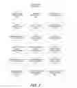Fig. 03 - PERSONALIZING DELIVERY CHOICES