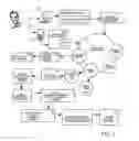 Fig. 04 - System for improving efficiencies of on-demand delivery services