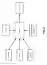 Fig. 07 - DIGITAL RIGHTS CONTENT SERVICES ARCHITECTURE