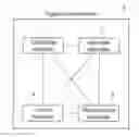 Fig. 01 - Network-based referral system and method for recruitment