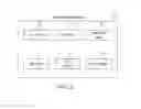 Fig. 03 - Network-based referral system and method for recruitment