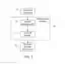 Fig. 04 - Network-based referral system and method for recruitment