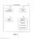 Fig. 06 - Network-based referral system and method for recruitment