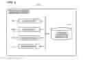 Fig. 03 - TIME AND ATTENDANCE MANAGEMENT DEVICE, DATA PROCESSING METHOD THEREOF, AND PROGRAM