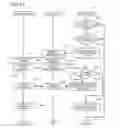 Fig. 22 - TIME AND ATTENDANCE MANAGEMENT DEVICE, DATA PROCESSING METHOD THEREOF, AND PROGRAM