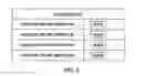 Fig. 03 - Employee vacation scheduling system with varying payout schedules