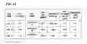 Fig. 06 - Belt management system and method