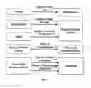 Fig. 08 - METHODS, DEVICES, AND COMPUTER READABLE MEDIUMS FOR MICROPAYMENTS