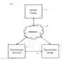 Fig. 01 - Image capture transaction payment