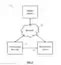 Fig. 02 - Image capture transaction payment