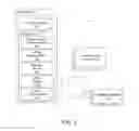 Fig. 02 - In-vehicle services for user-provided devices